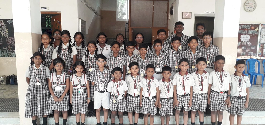 Read more about the article SOF – INTERNATIONAL MATHS OLYMPIAD WINNERS