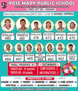 Read more about the article CBSE CLASS XII RESULT 2024