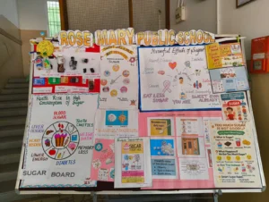 Read more about the article SUGAR BOARD : CONSUME LESS SUGAR