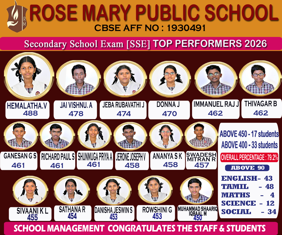 Read more about the article Secondary School Exam [SSE] TOP PERFORMERS 2026