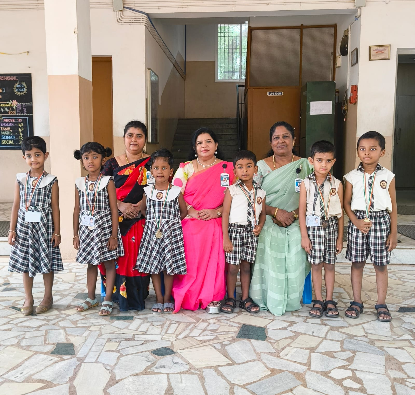 Read more about the article LITTLE CHAMP OLYMPIAD 2025-26 – WINNERS (PreKG)