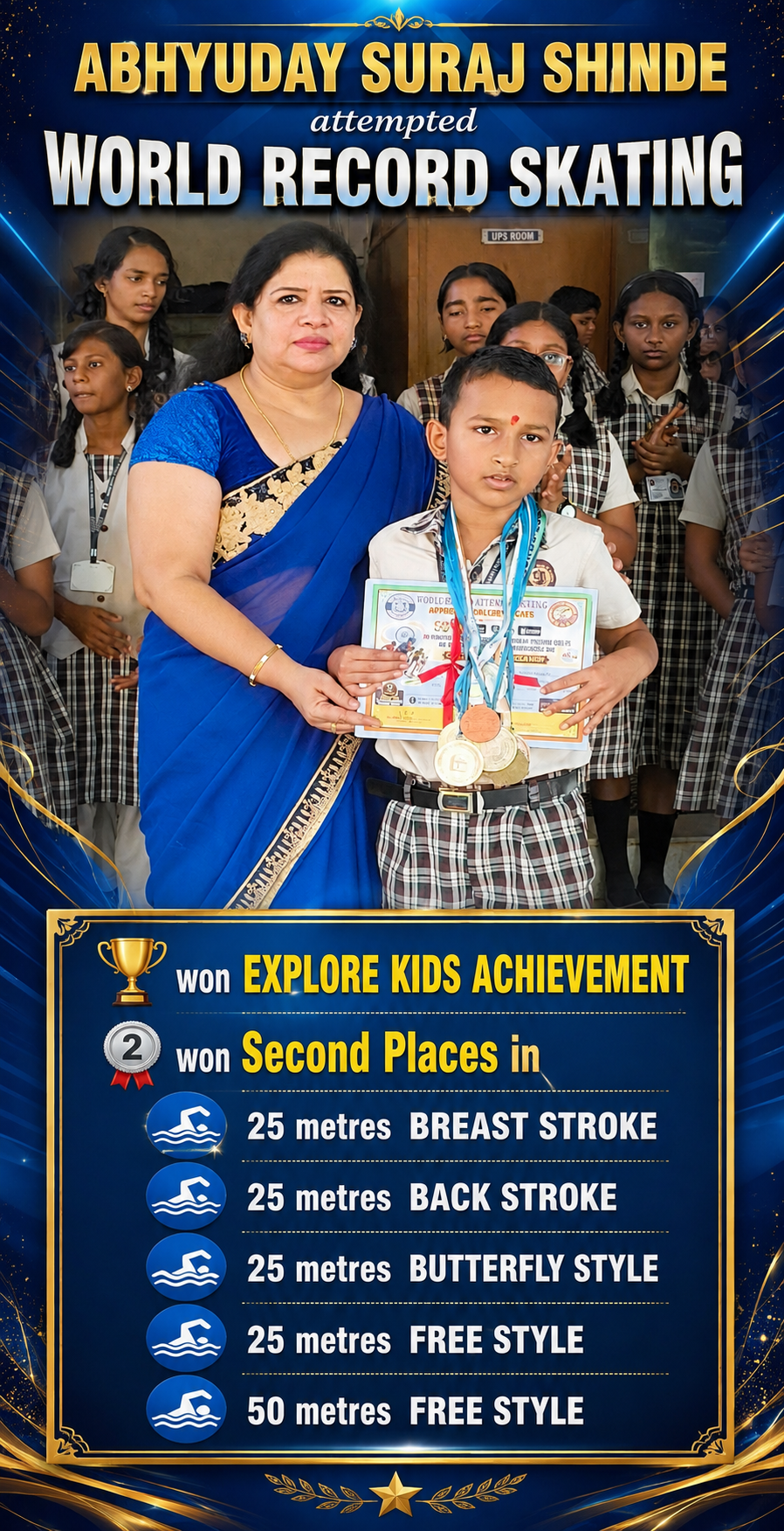 You are currently viewing ABHYUDAY SURAJ SHIDE’s Achievement in Swimming, Skating